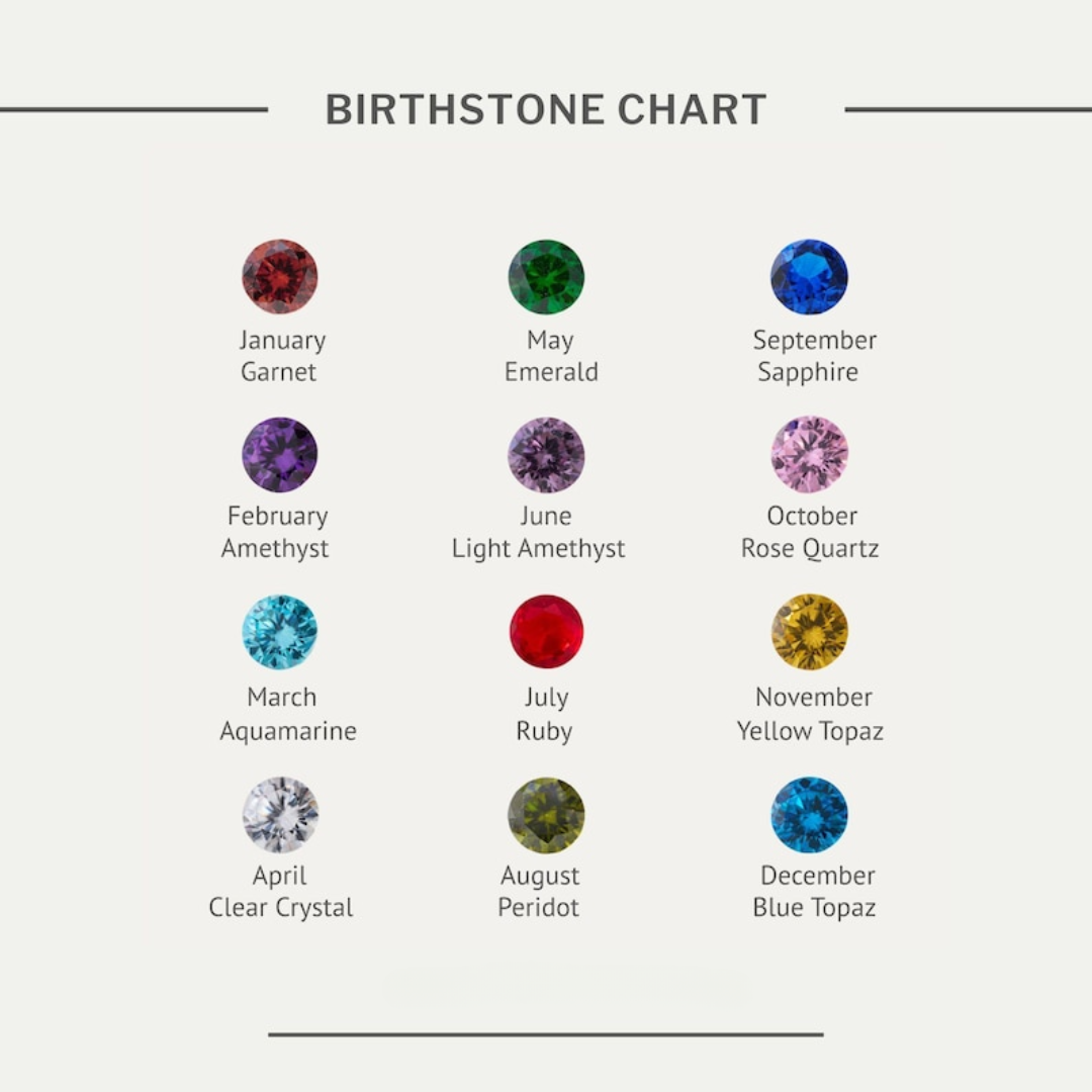 Dainty Initial Heart Birthstone Necklace