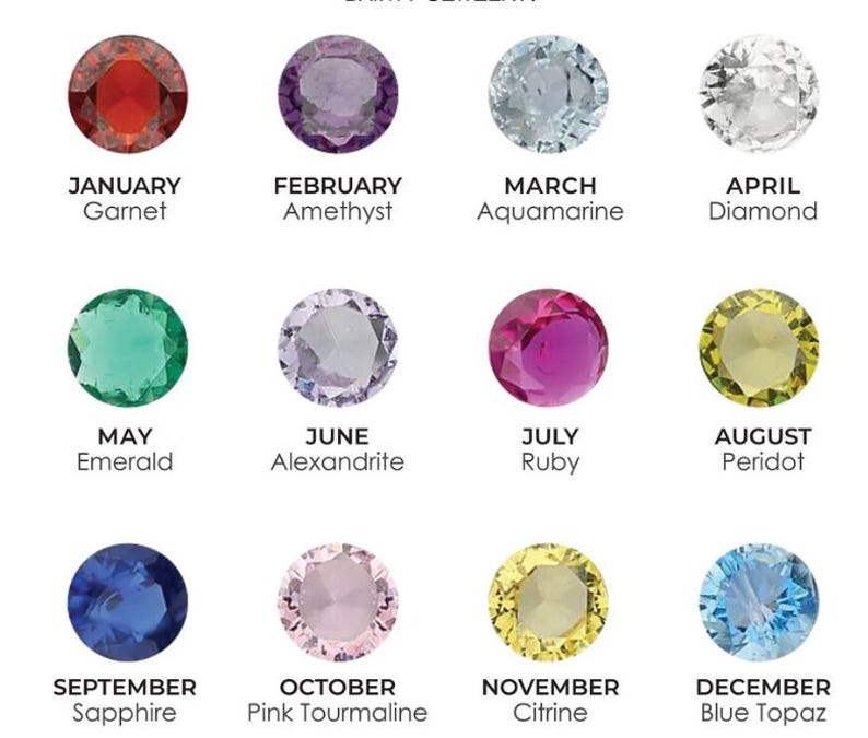 Birthstone Initial Necklace